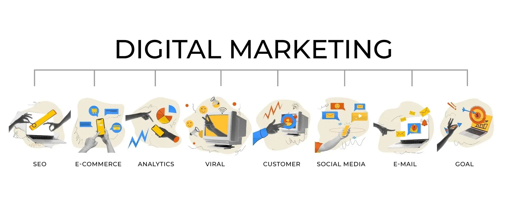 consulenza strategie digital marketing