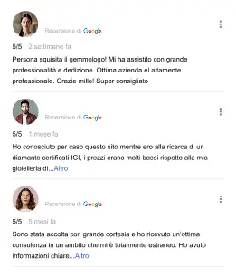 Gestione reputazione online